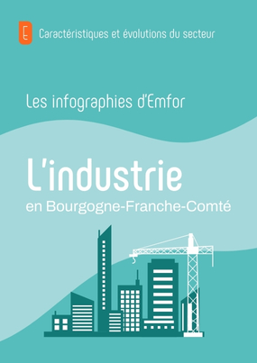 Infographies de l'industrie